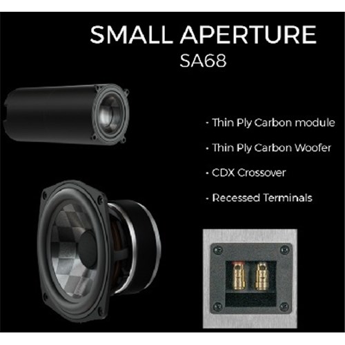 SA68 features